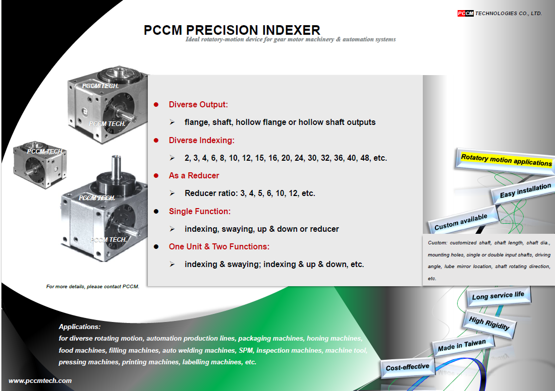 PCCM precision indexes